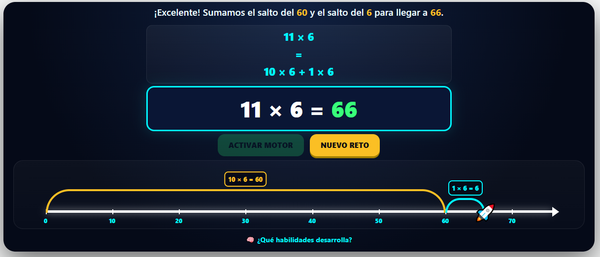 Simulador Cálculo de Distancias en EntrenaCálculo aplicando saltos vectoriales proporcionales